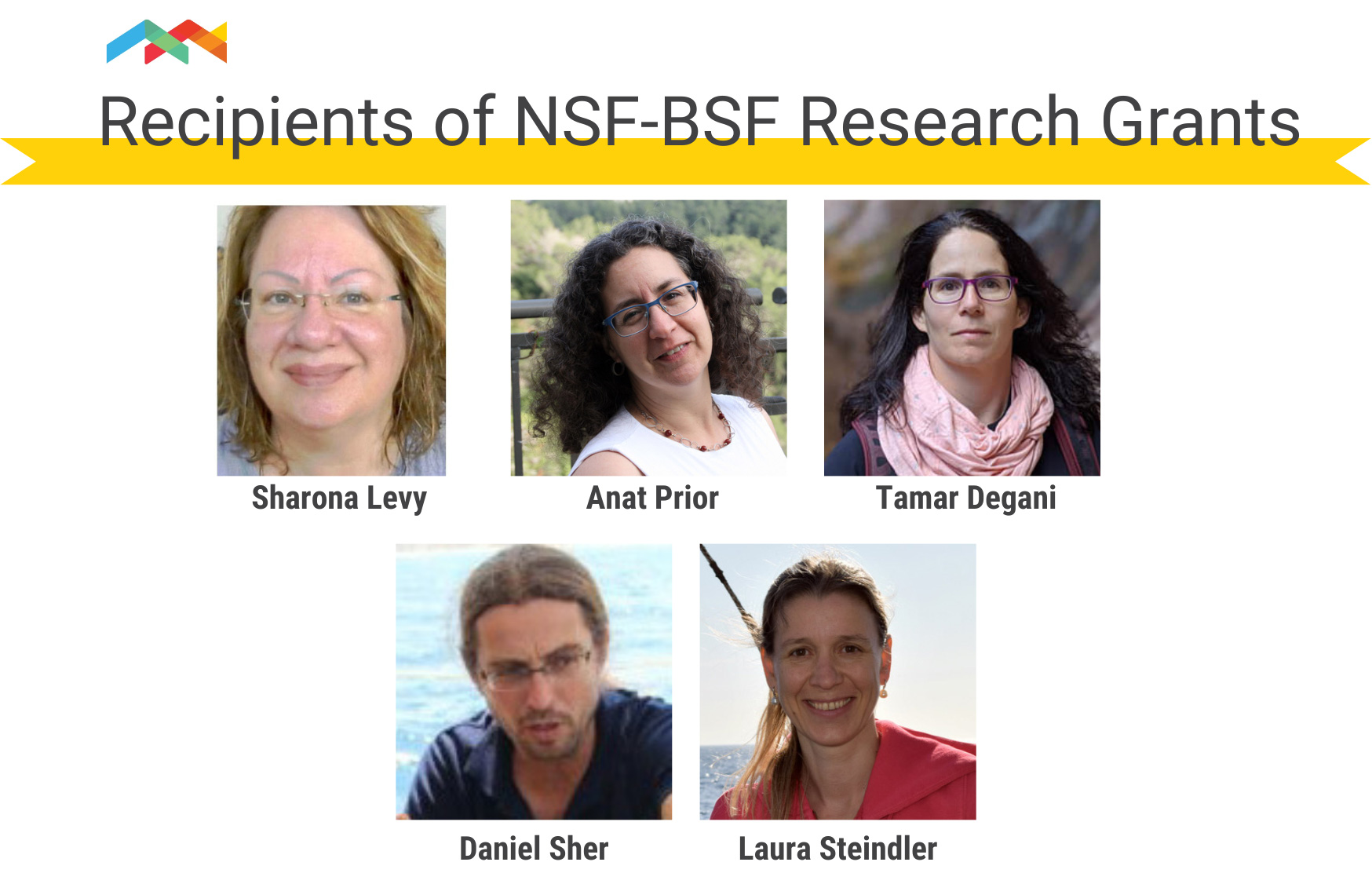 Read more about the article Four research studies awarded NSF-BSF grants