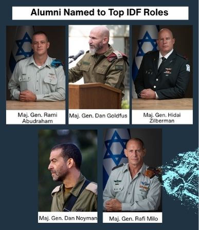 Read more about the article Haifa Alumni Assume IDF Leadership Roles